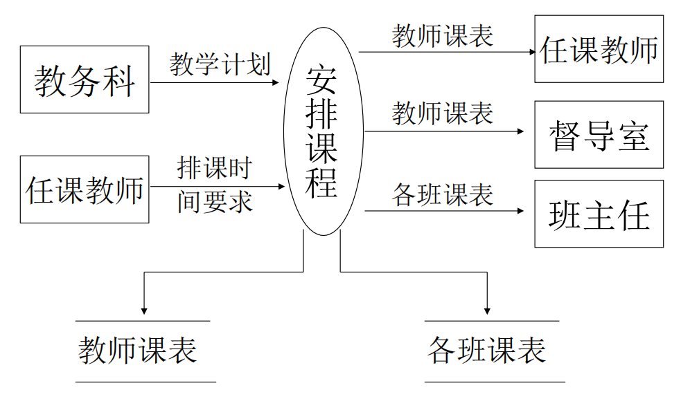 Pasted image 20250530100144.png